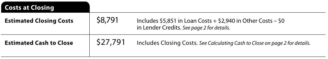 Loan Estimate Page 1